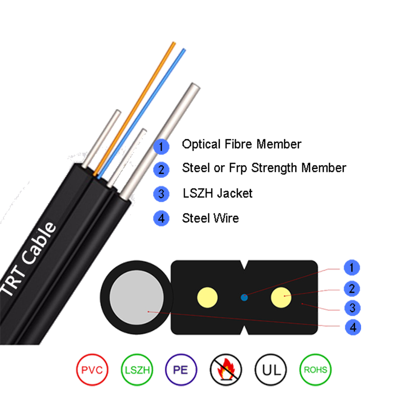 Lage wrijving ftth indoor vezel optische kabel