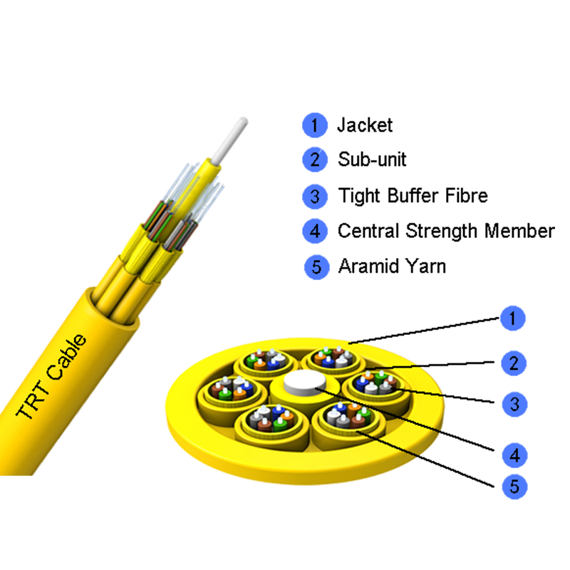 Multifunctionele distributiekabel MPC ≥24F