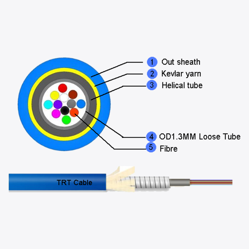 1-12 Core Mini Armored Cable voor MPO