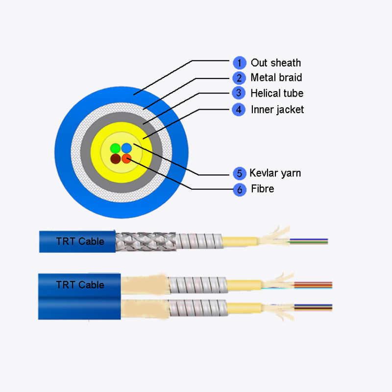 Multi-vezel gepantserde kabel